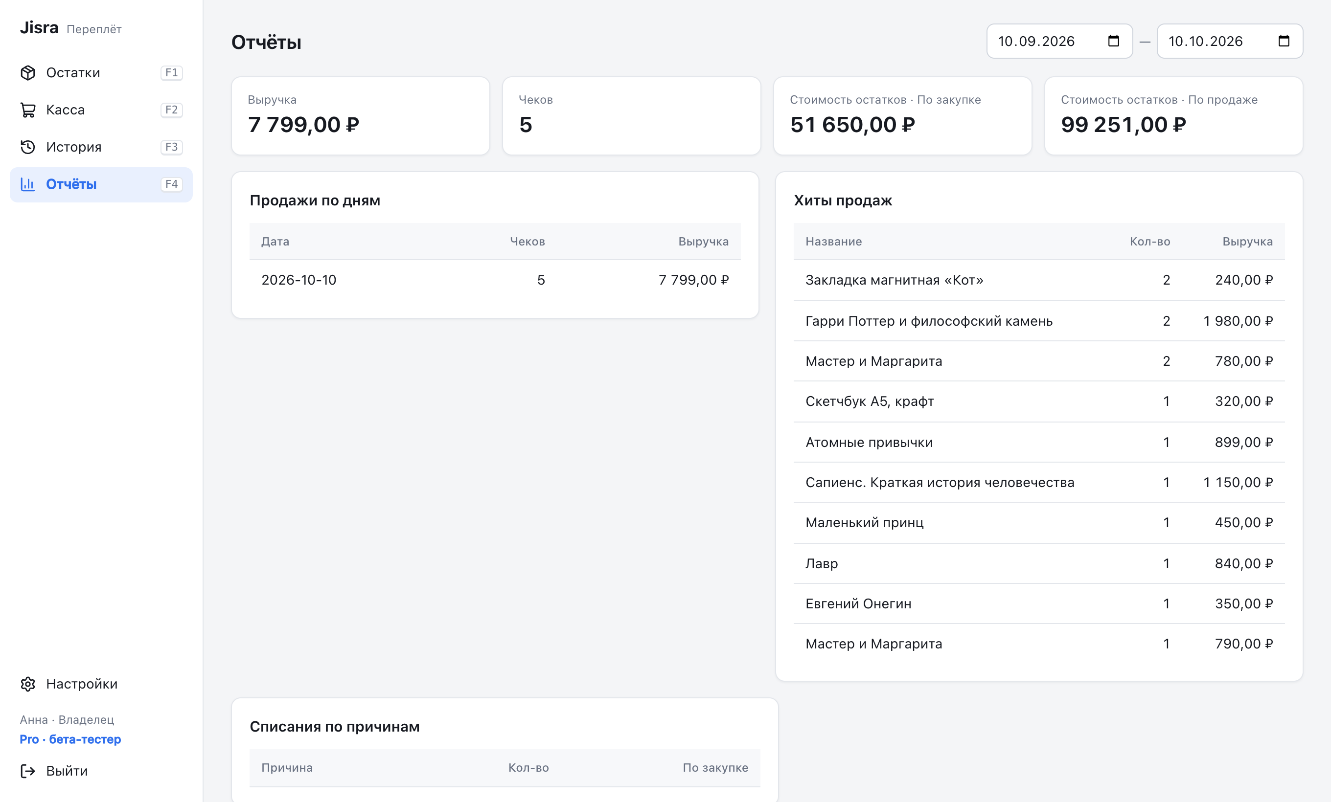 Отчёты: выручка, чеки, стоимость остатков, продажи по дням и хиты продаж